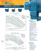 Zobacz katalog Seria DB 11