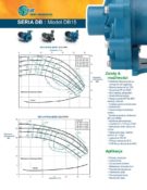 Zobacz katalog Seria DB 15